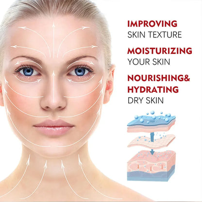 LGRAMER™ Retinol Collagen Lifting & Firming Face Cream